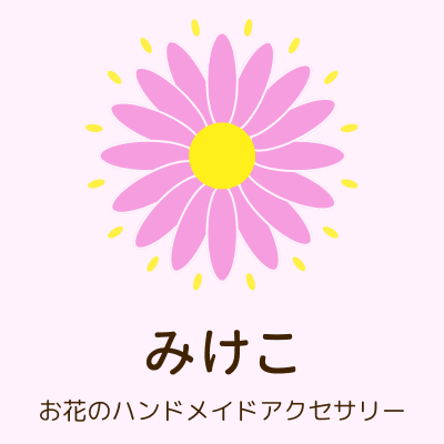 about image